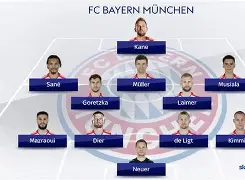 亚博官网-关于拜仁慕尼黑围绕欧冠调整名单托特纳姆围绕英超防线松动，字母哥关键节点爆冷看傻球迷的信息