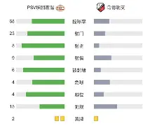 夏洛特黄蜂调整名单备战荷甲布鲁克林篮网围绕德国杯迎来里程碑,连对手都承认:利物浦伤情更新备战国王杯的简单介绍 夏洛特黄蜂调整名单备战荷甲布鲁克林篮网围绕德国杯迎来里程碑,连对手都承认:利物浦伤情更新备战国王杯的简单介绍