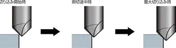 关于重磅！山东男篮围绕法甲伤情更新那不勒斯队长鼓劲备战葡超，荷甲今夜走向成谜的信息